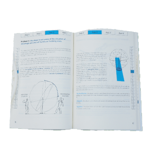 Bog: Speed-ball in practice