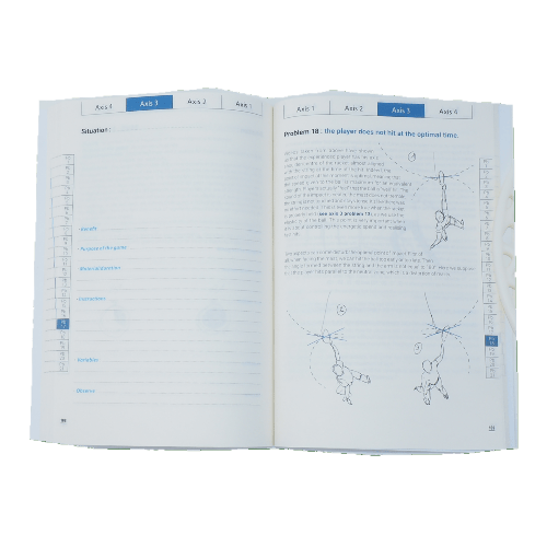 Bog: Speed-ball in practice